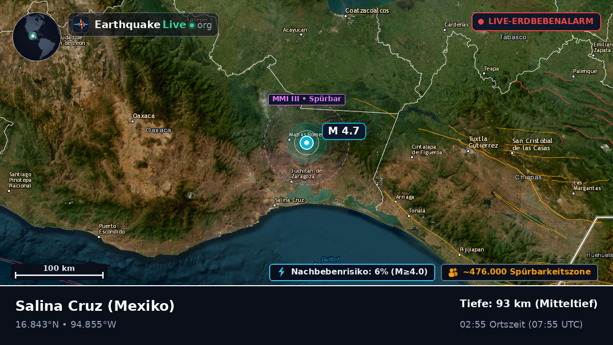 Oaxaca, Mexiko
