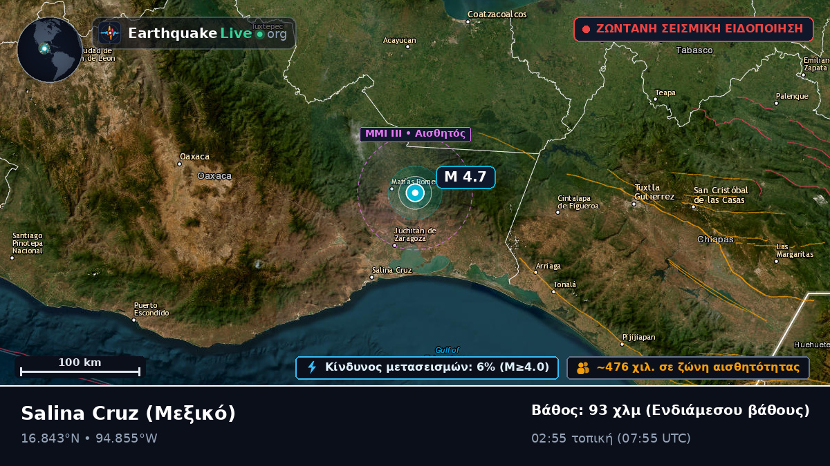 Oaxaca, Μεξικό
