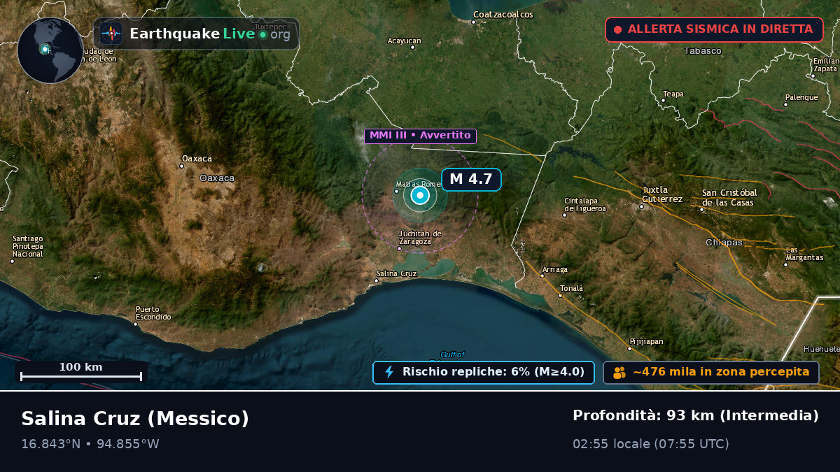 Oaxaca, Messico