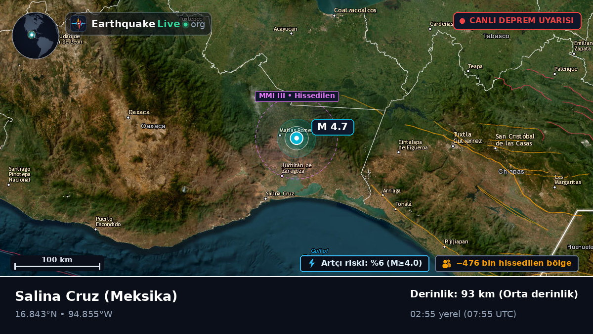 Oaxaca, Meksika