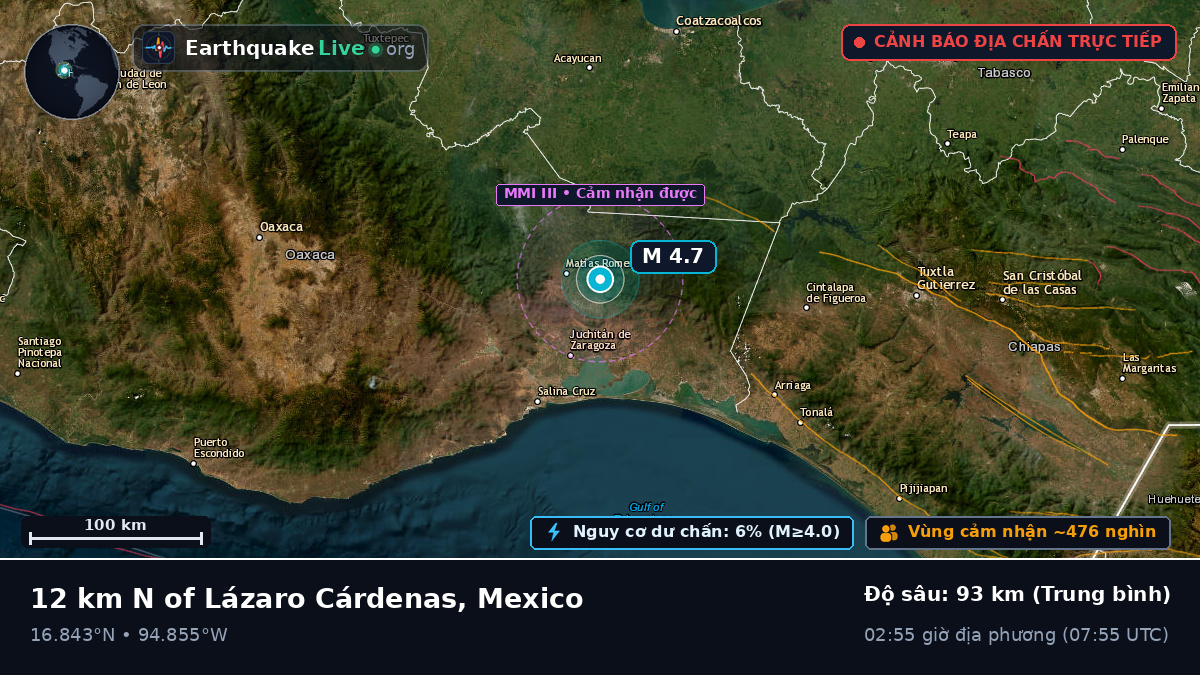 Oaxaca, Mexico