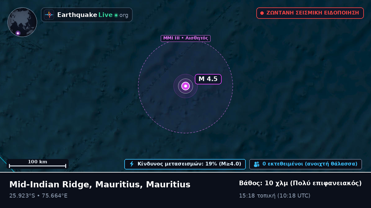 Ινδικός Ωκεανός (Mauritius)