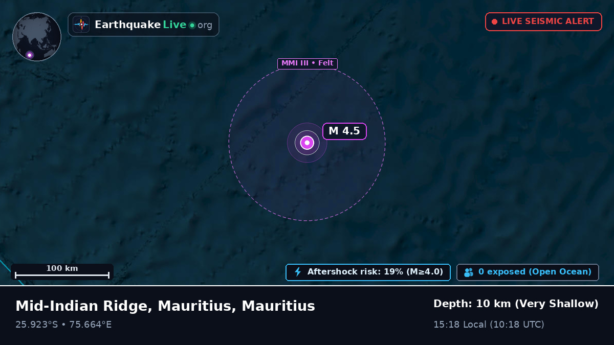 Indian Ocean (Mauritius)