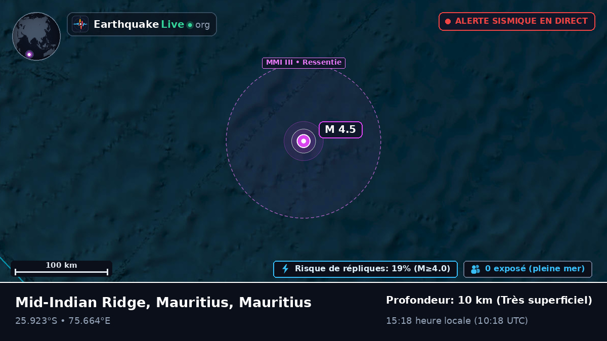 Océan Indien (Mauritius)