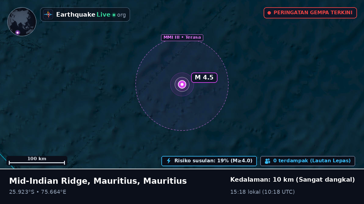 Samudra Hindia (Mauritius)