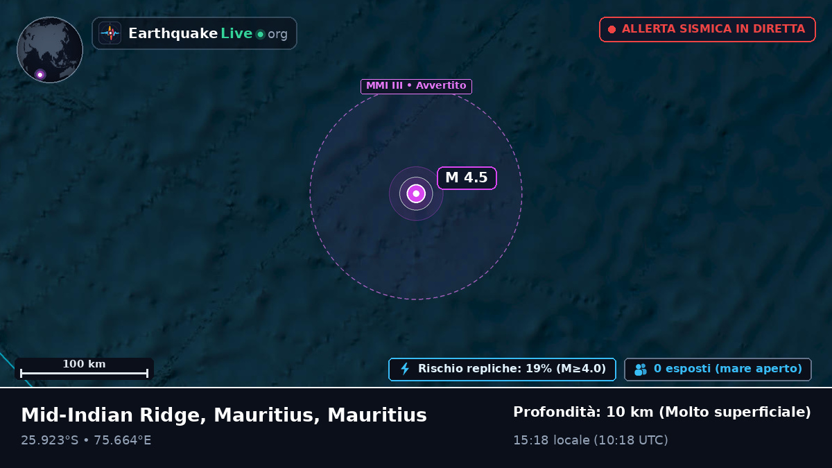 Oceano Indiano (Mauritius)