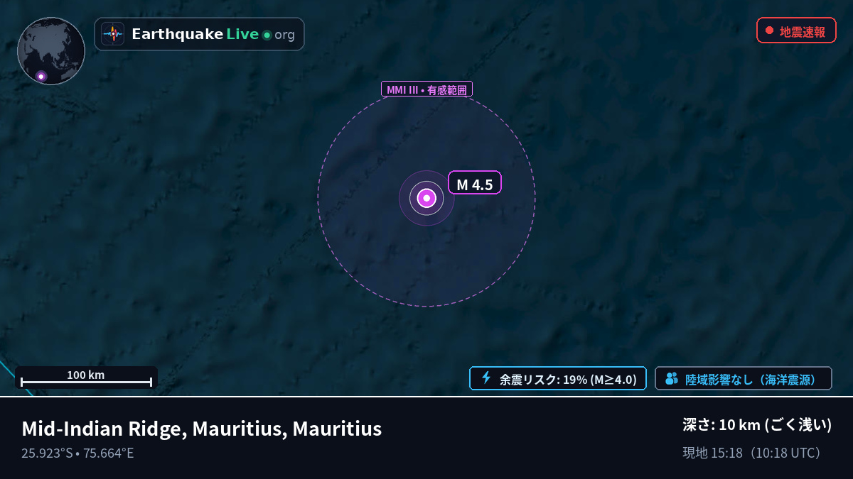 インド洋 (Mauritius)
