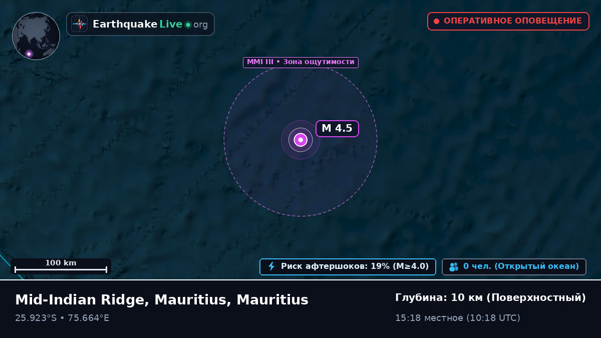 Индийский океан (Mauritius)
