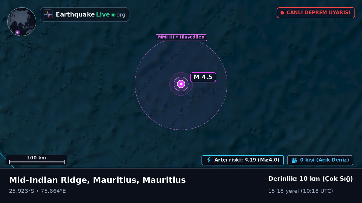 Hint Okyanusu (Mauritius)