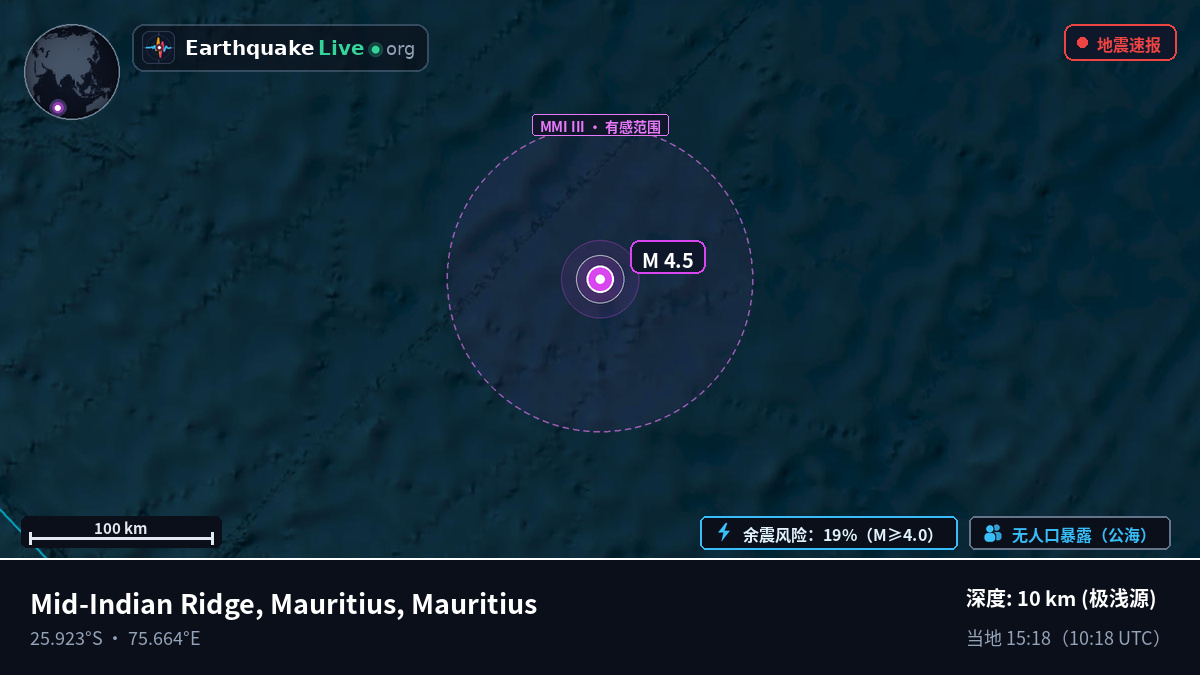 印度洋 (Mauritius)