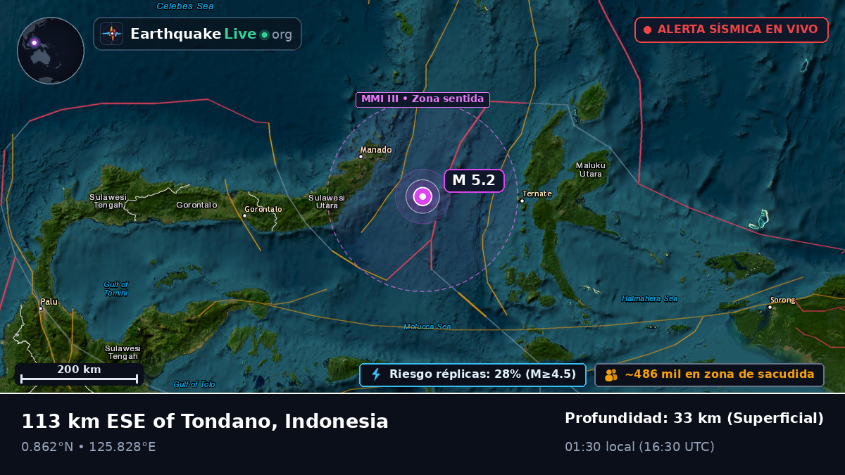 Mar de Molucas (Indonesia)