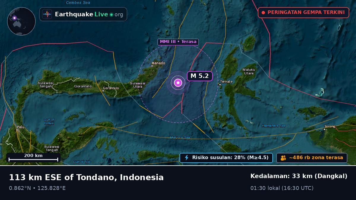 Laut Maluku (Indonesia)