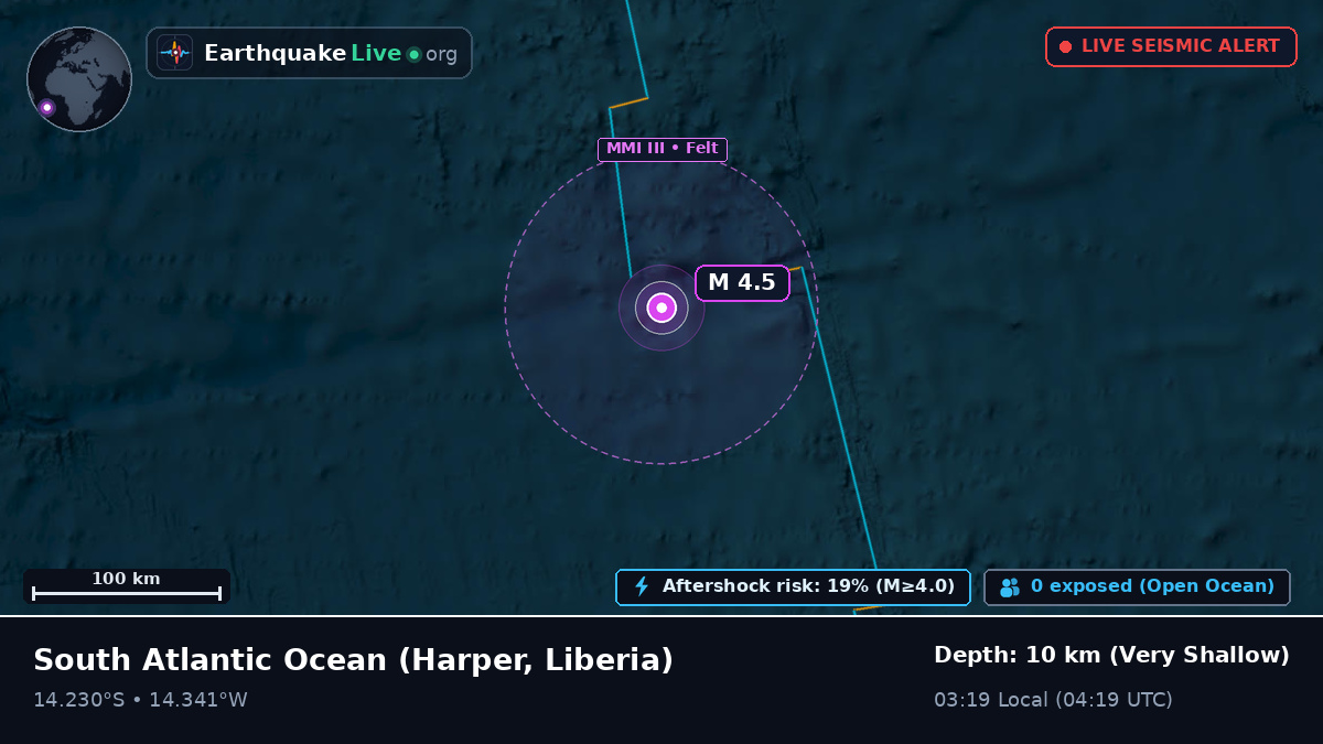 South Atlantic Ocean (Liberia)