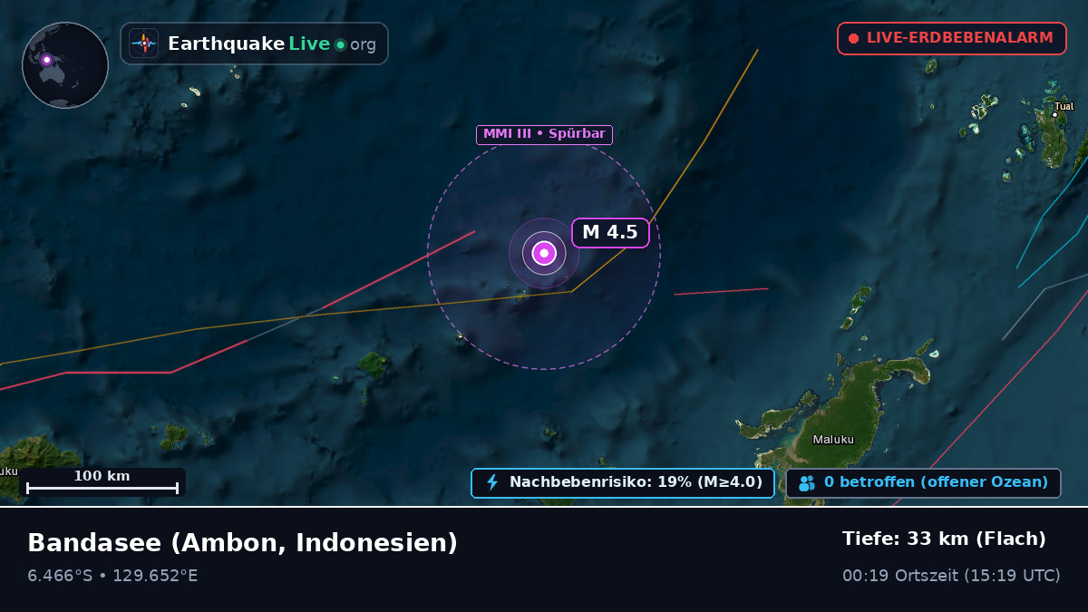 Bandasee (Indonesien)