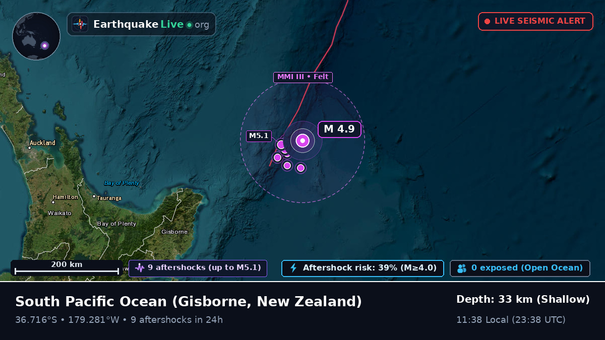 South Pacific Ocean (New Zealand)