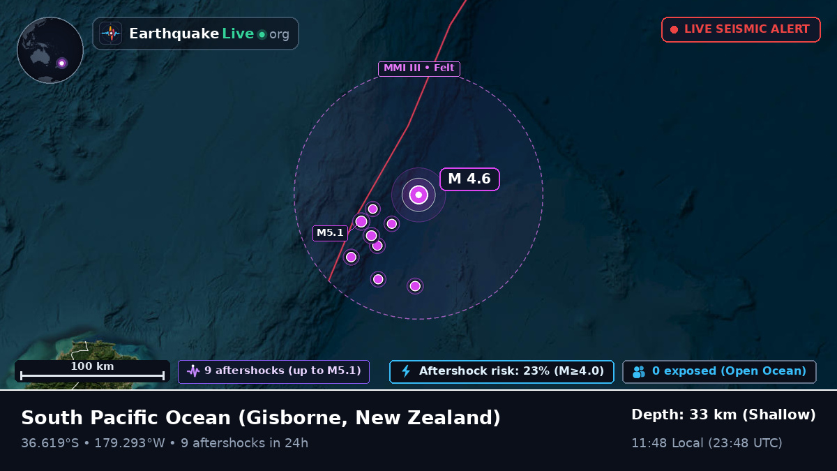 South Pacific Ocean (New Zealand)