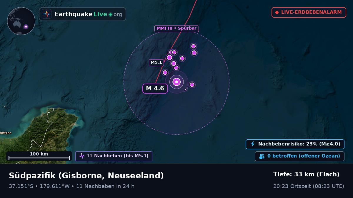 Südpazifik (Neuseeland)