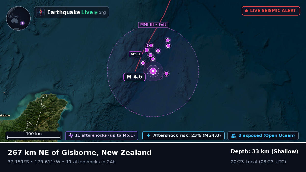 South Pacific Ocean (New Zealand)