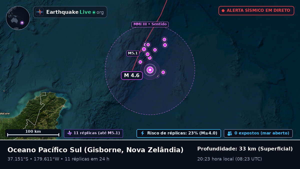 Oceano Pacífico Sul (Nova Zelândia)