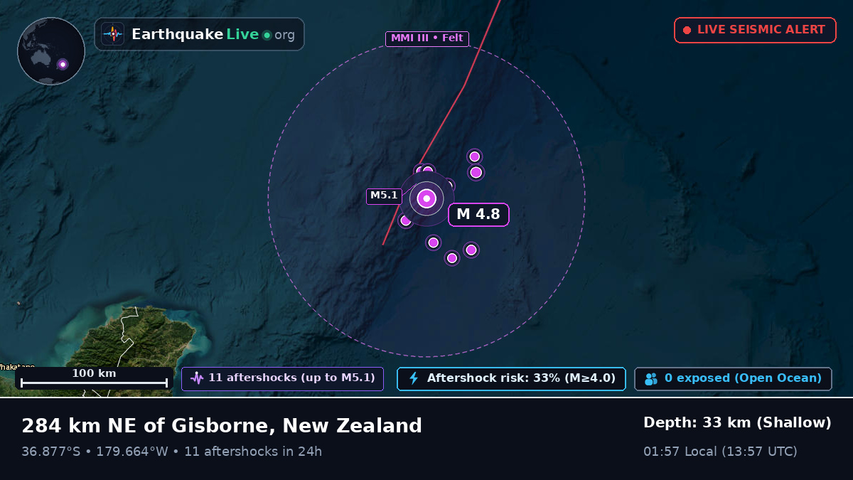 South Pacific Ocean (New Zealand)