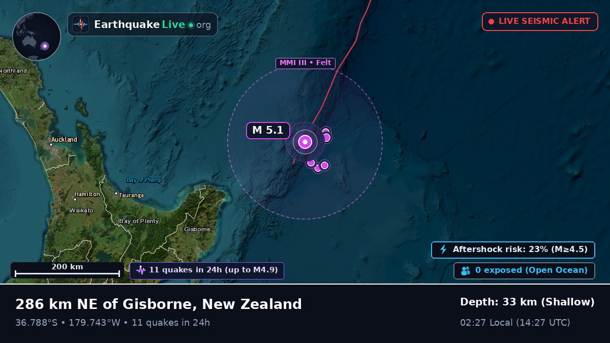 South Pacific Ocean (New Zealand)