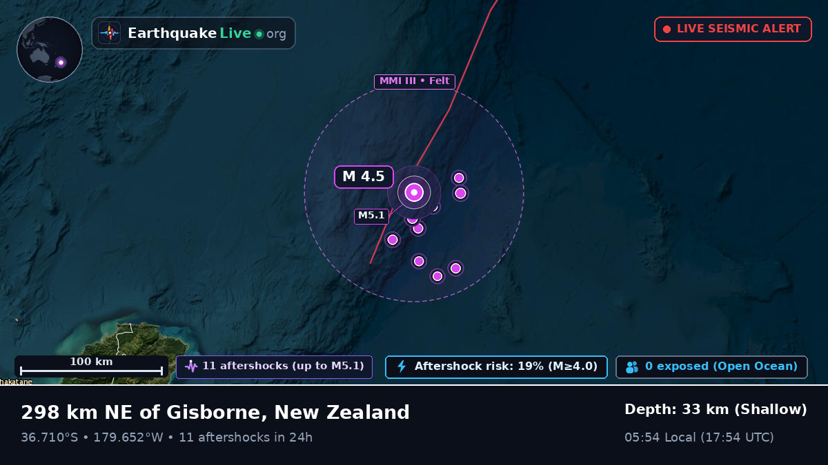 South Pacific Ocean (New Zealand)