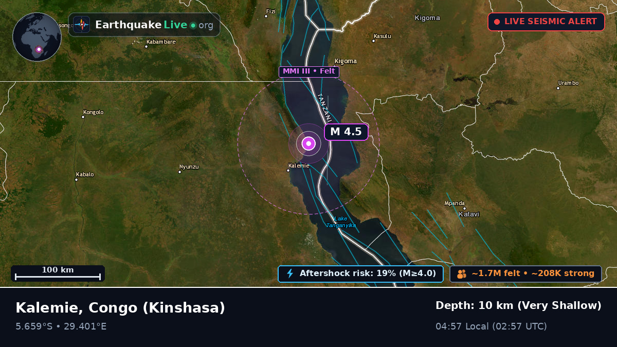 Katanga, Congo (Kinshasa)