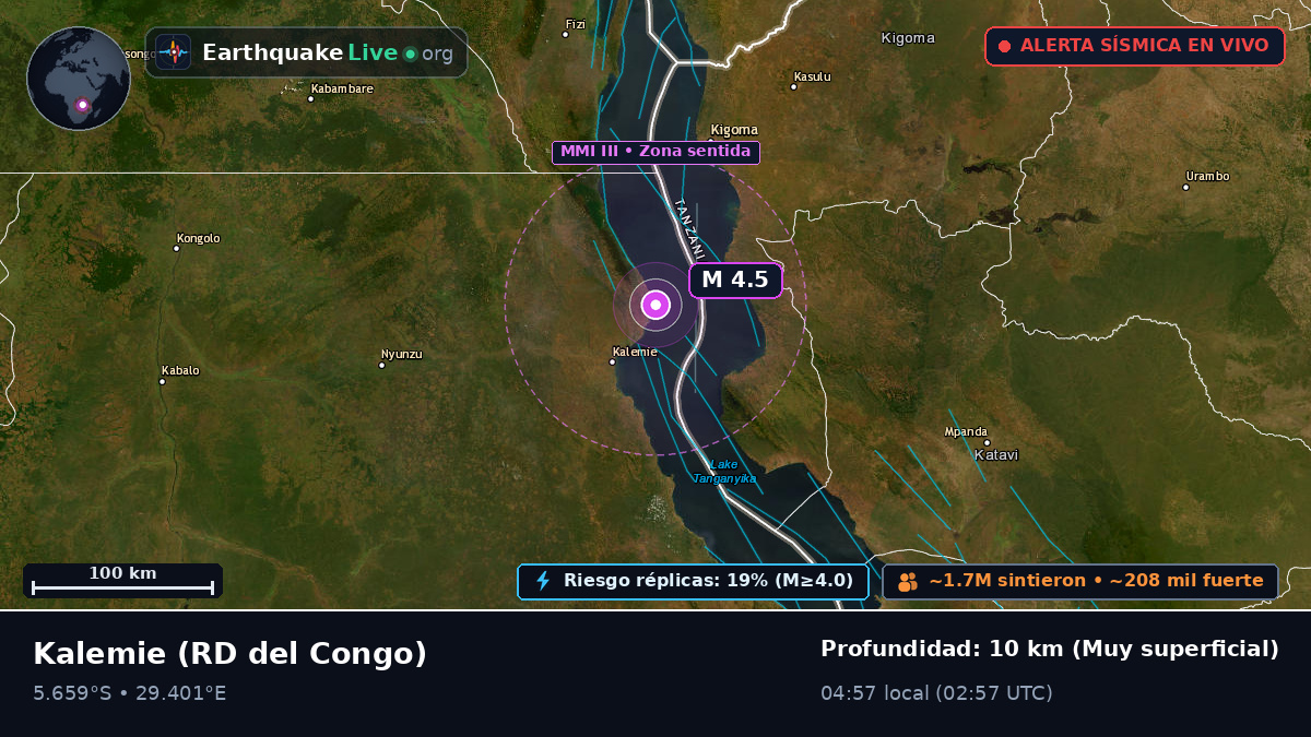 Katanga, RD del Congo