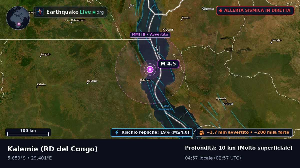 Katanga, RD del Congo