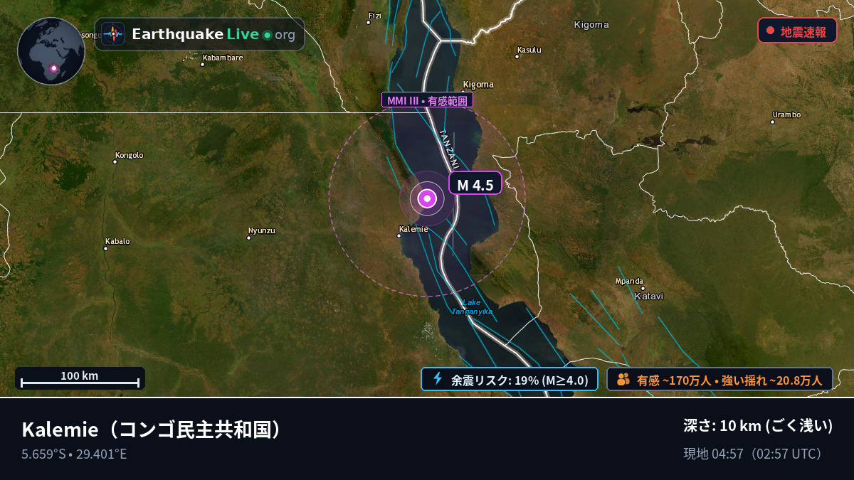 Katanga, コンゴ民主共和国