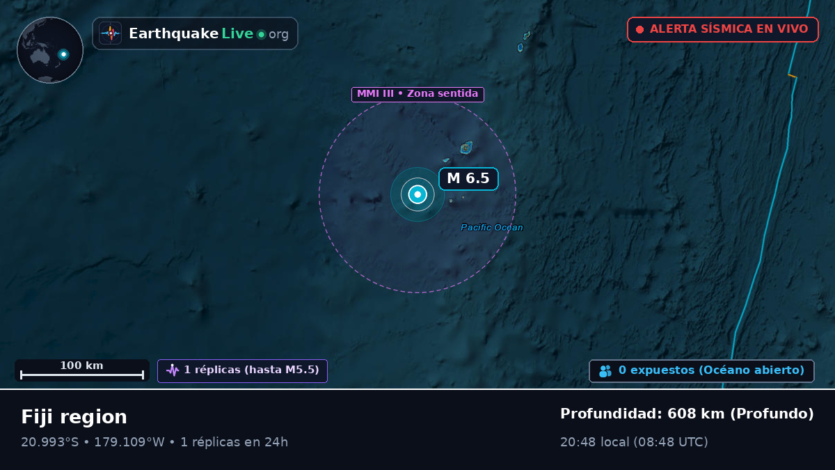 Océano Pacífico Sur (Tonga)