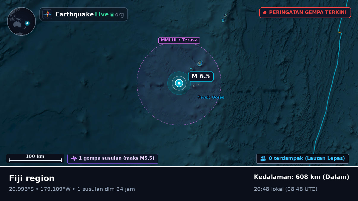 Samudra Pasifik Selatan (Tonga)