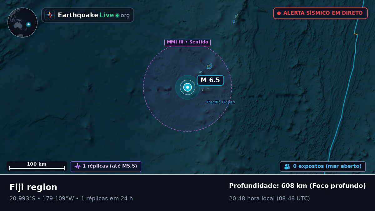 Oceano Pacífico Sul (Tonga)