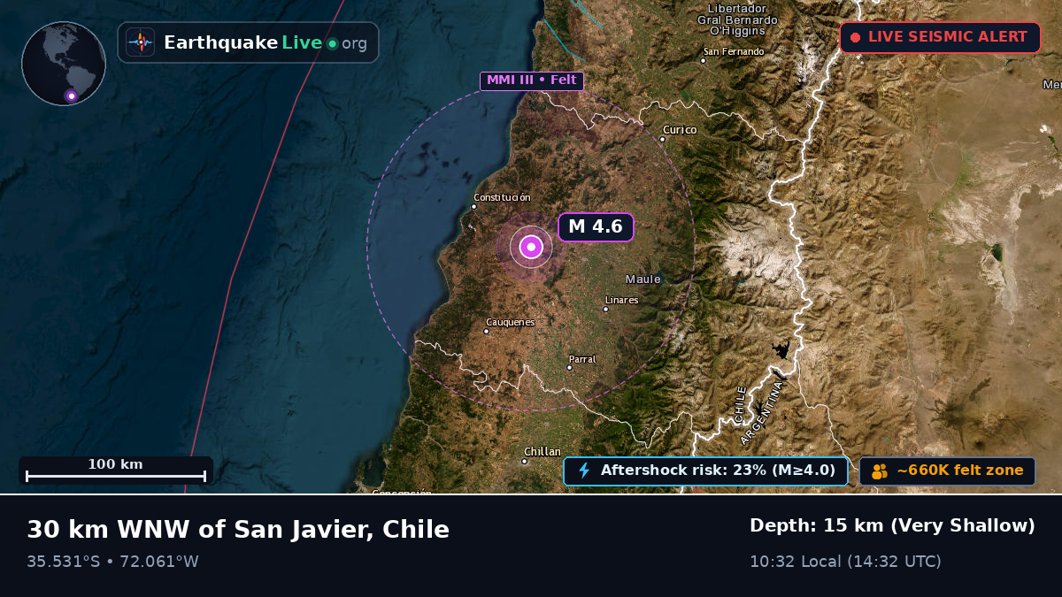 Maule, Chile