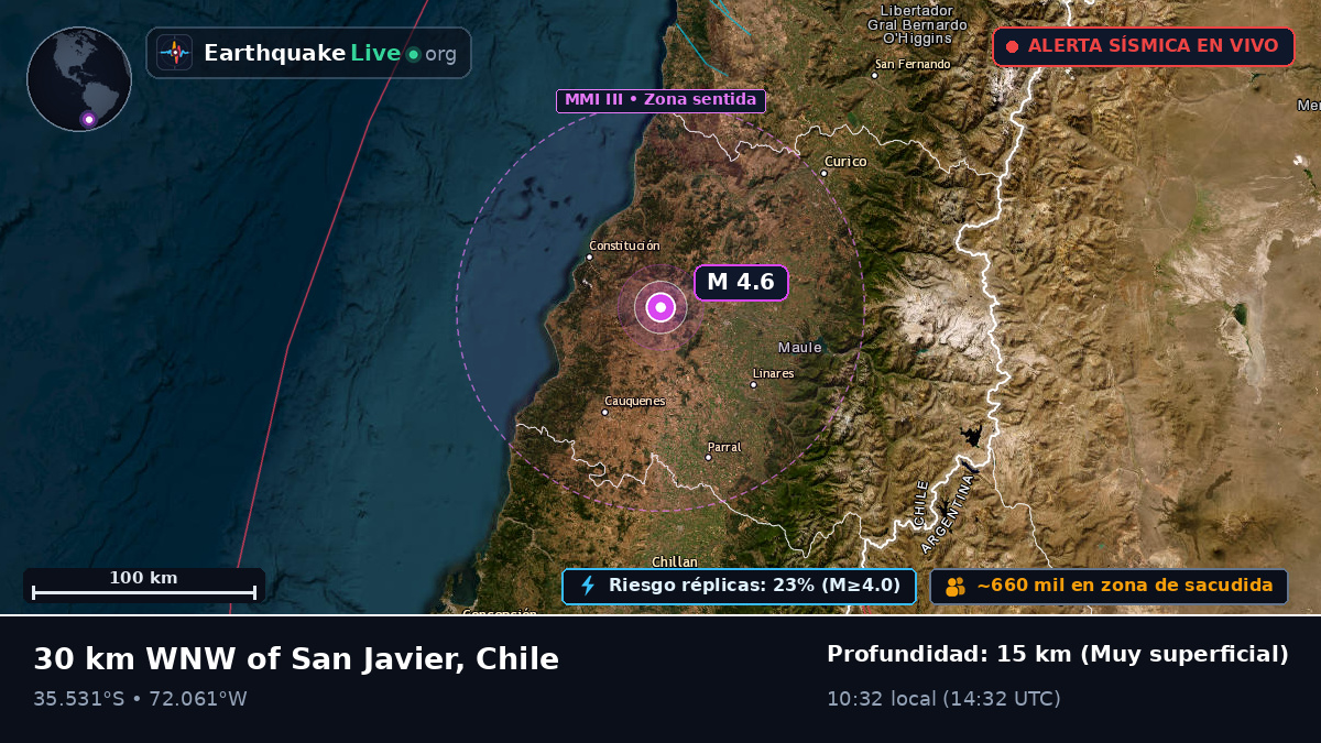 Maule, Chile