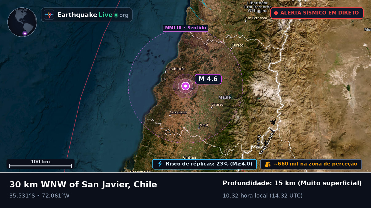 Maule, Chile