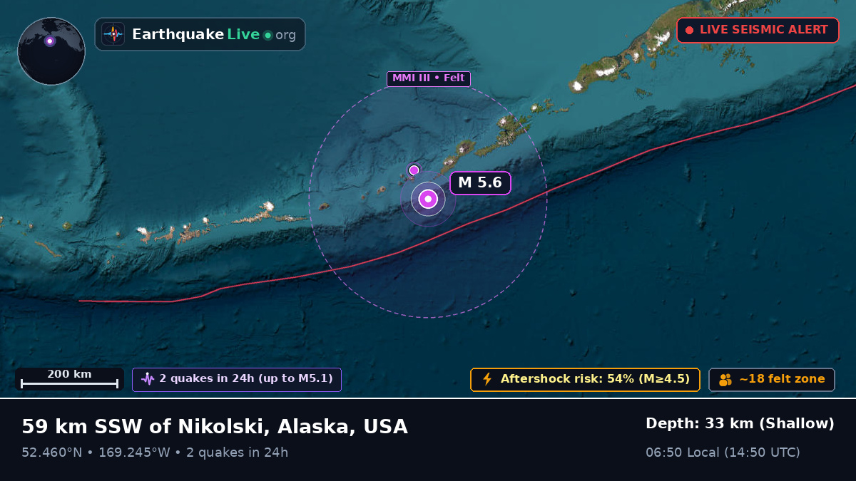 Bering Sea (USA)