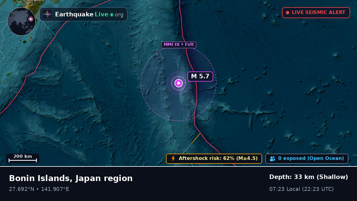 North Pacific Ocean (Japan)