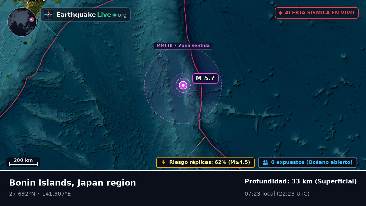 Océano Pacífico Norte (Japón)