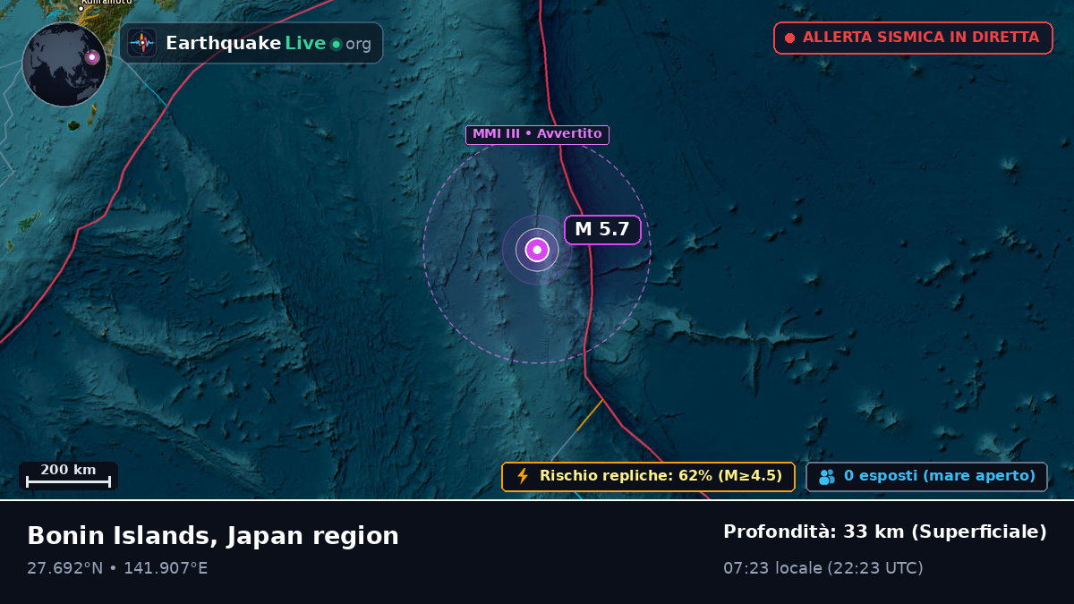 Oceano Pacifico settentrionale (Giappone)