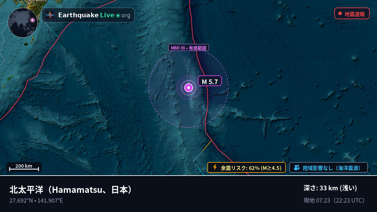 北太平洋 (日本)