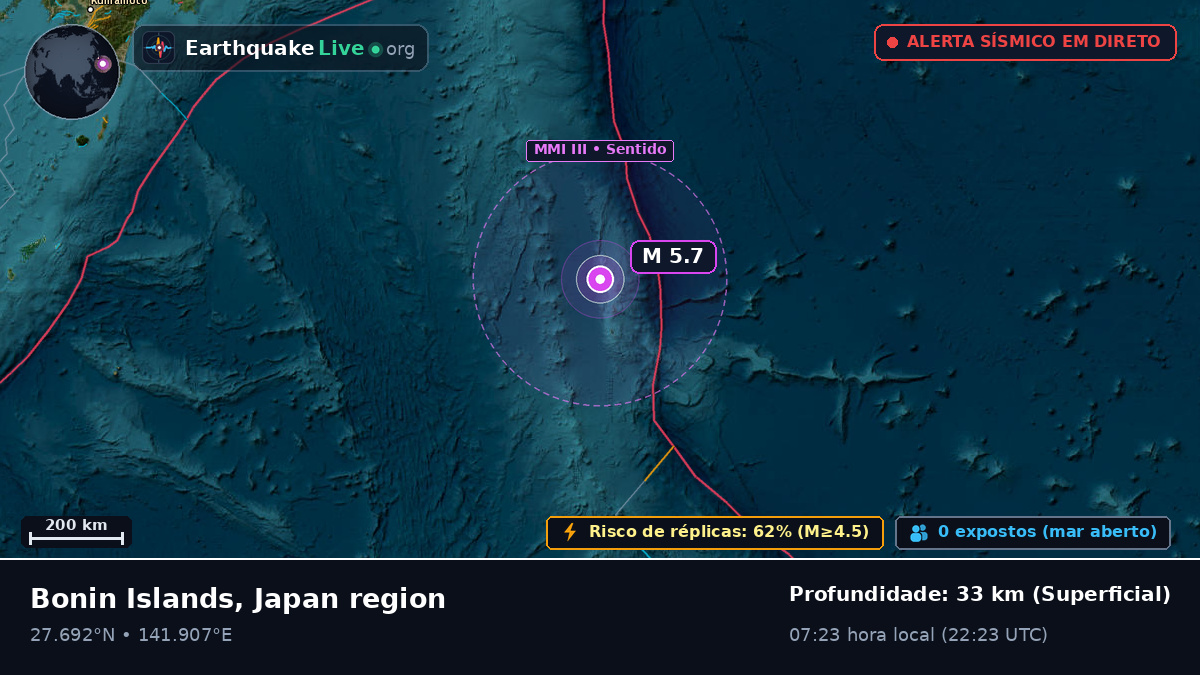 Oceano Pacífico Norte (Japão)