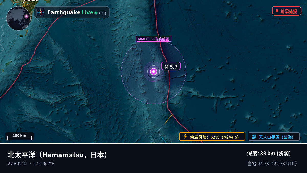 北太平洋 (日本)