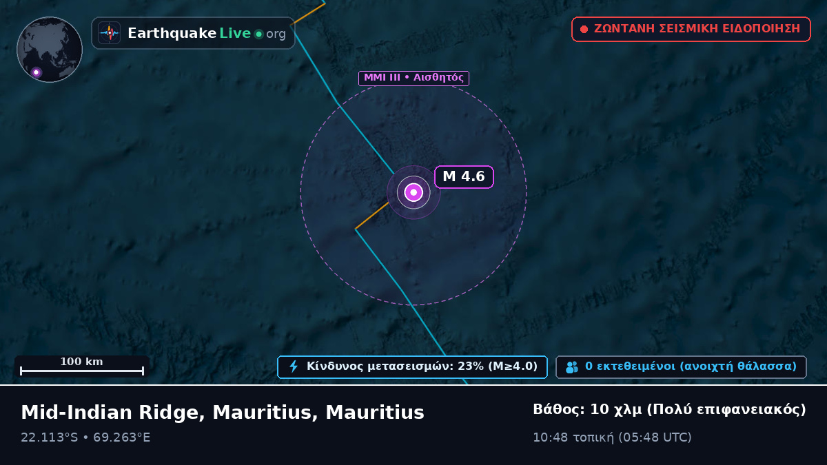 Ινδικός Ωκεανός (Mauritius)