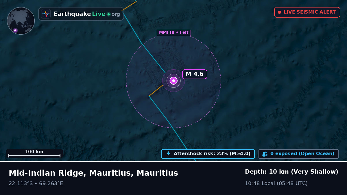 Indian Ocean (Mauritius)