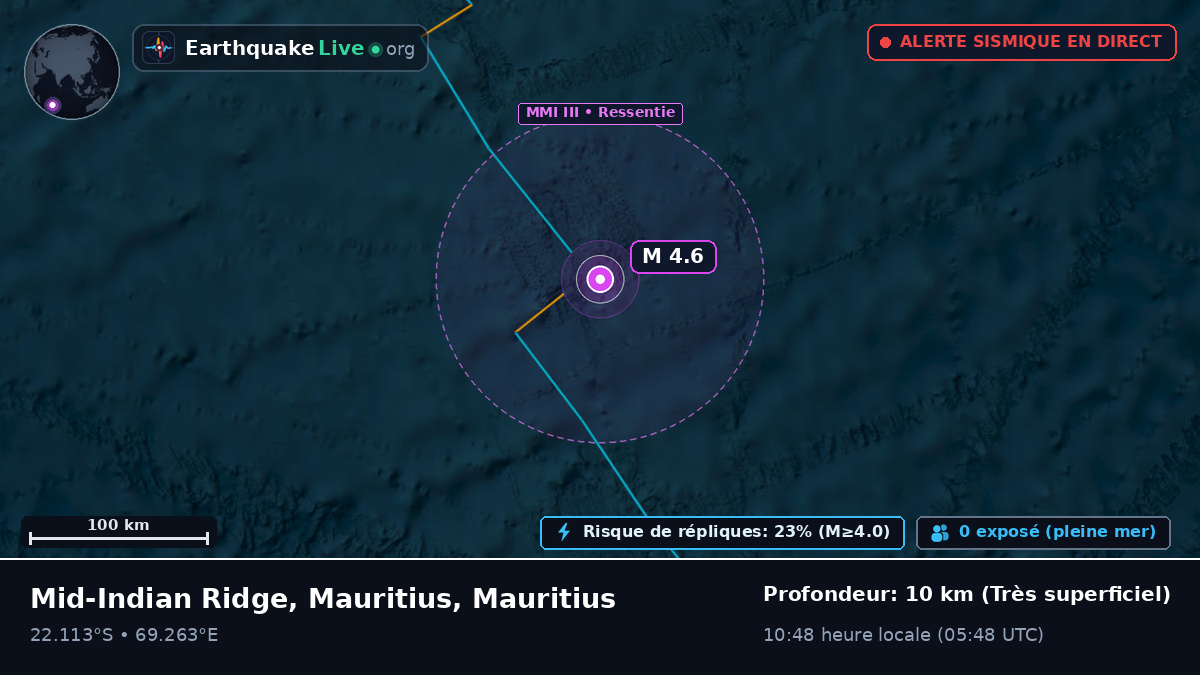 Océan Indien (Mauritius)