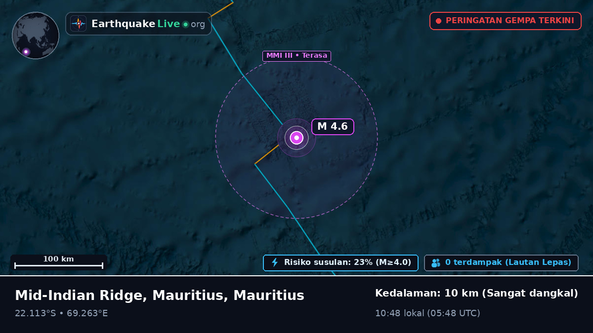 Samudra Hindia (Mauritius)