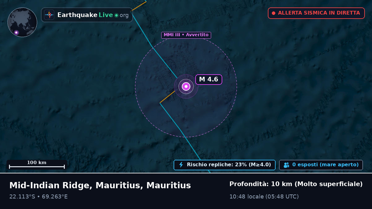 Oceano Indiano (Mauritius)