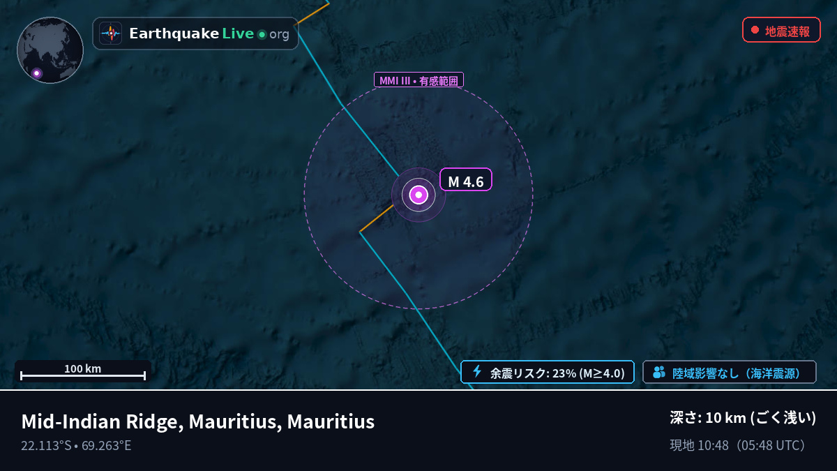 インド洋 (Mauritius)
