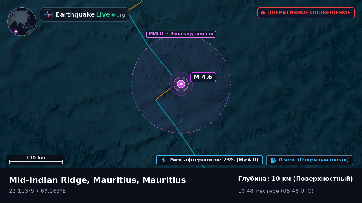 Индийский океан (Mauritius)